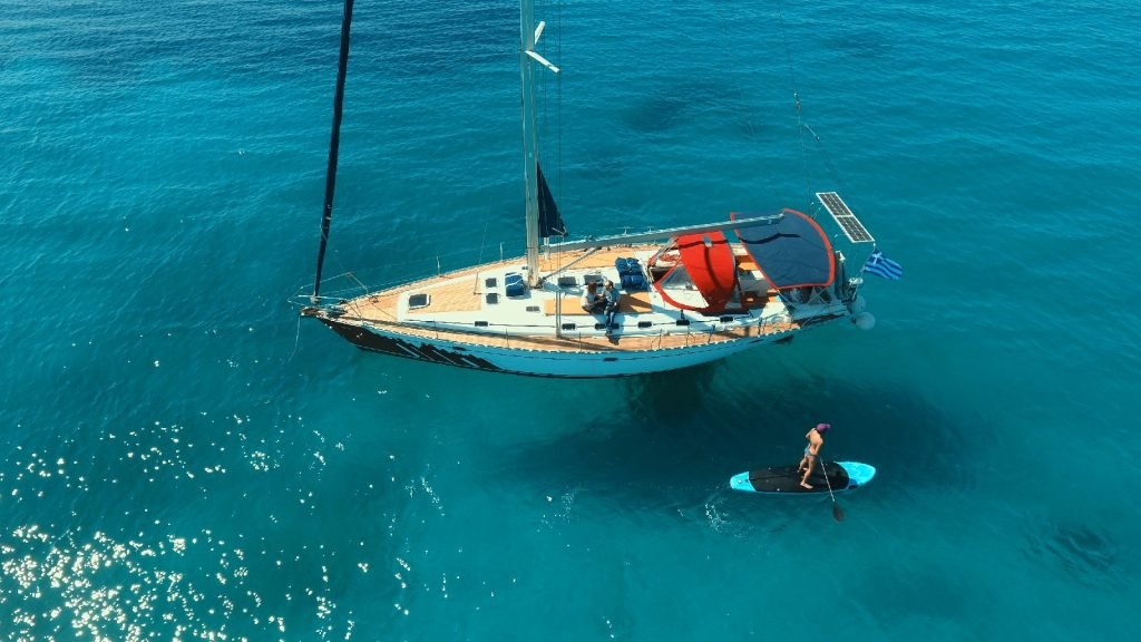 Which Greek islands to visit this summer Vol.1 TicketSeller Ποια ελληνικά νησιά να επισκεφθείτε αυτό το καλοκαίρι Vol.1